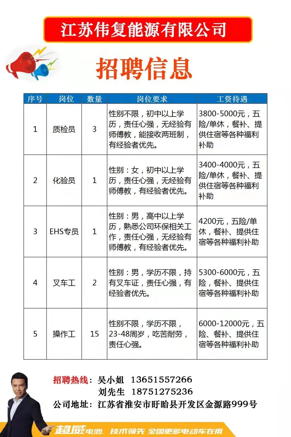 杜桥人才网最新招聘信息及其区域影响力分析