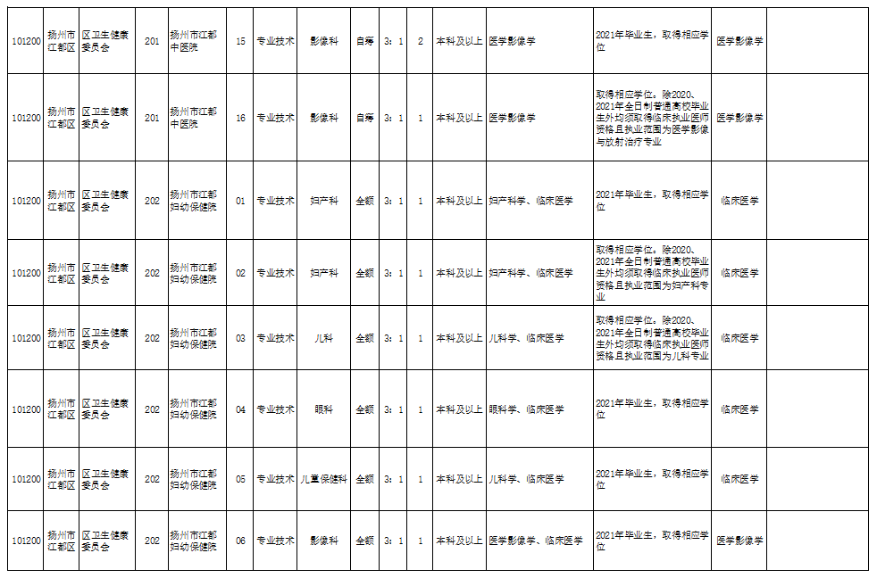 六国二铵最新价格动态及市场分析，机遇与挑战的聚焦探讨