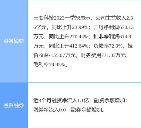 2-二甲苯 第40页