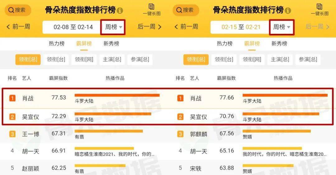 77778888精准管家婆免费,数据资料解释落实_户外版41.712