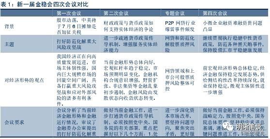 环氧树脂 第159页