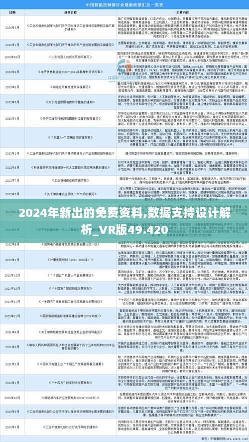 2024年正版资料免费大全挂牌,最新正品解答落实_UHD款52.283