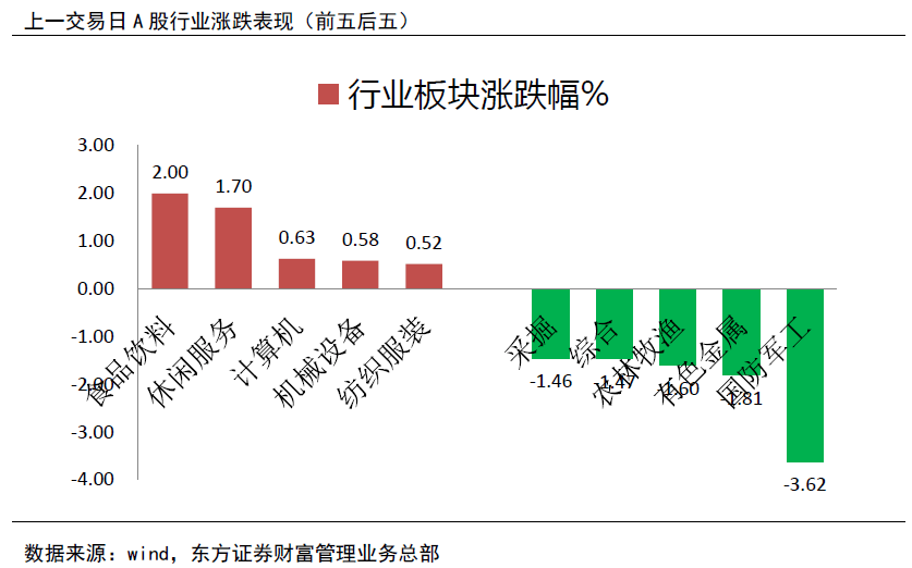 新澳精准资料免费提供,市场趋势方案实施_挑战版46.783