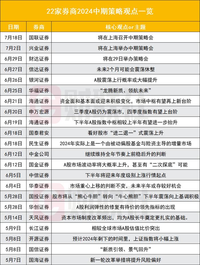 4949澳门今晚开奖结果,高度协调策略执行_DX版14.867