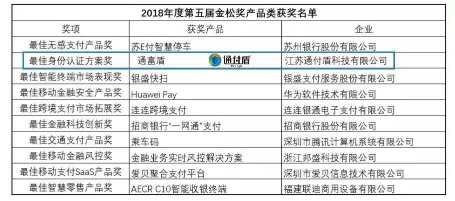 2024年正版资料免费大全功能介绍,实地计划设计验证_专家版17.559