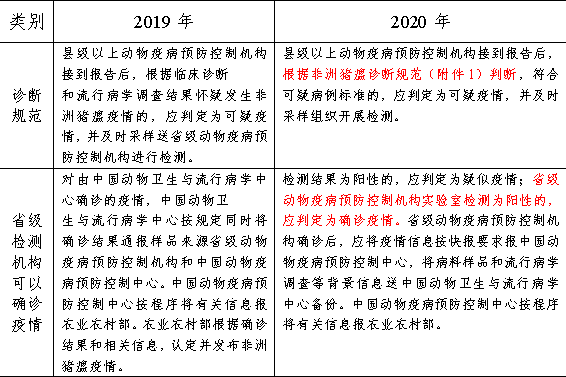 2024年新澳历史开奖记录｜折本精选解释落实