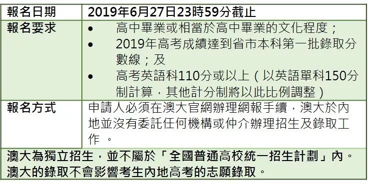 新澳门一码一肖一特一中2024高考,精细分析解释定义_6DM19.537