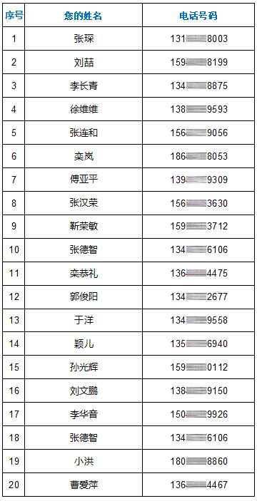 2024年天天开好彩资料｜深度解答解释定义