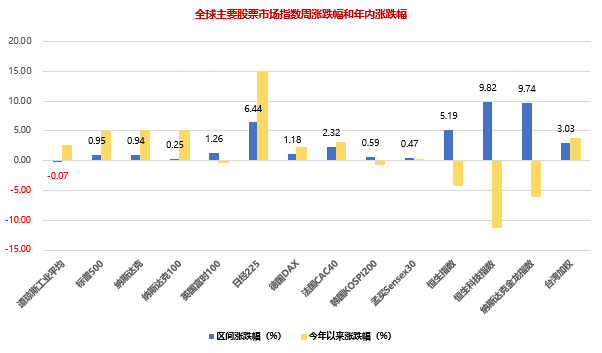 2024年新澳资料免费公开｜决策资料解释落实