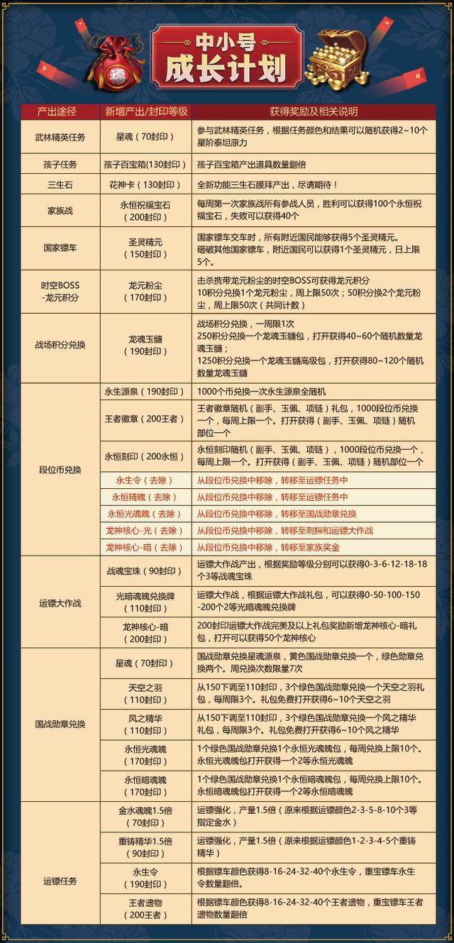 新澳天天开奖资料大全下载安装,实践性计划实施_旗舰款17.751