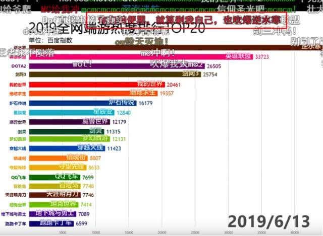 2024澳门天天六开奖怎么玩,数据驱动执行设计_超值版68.685