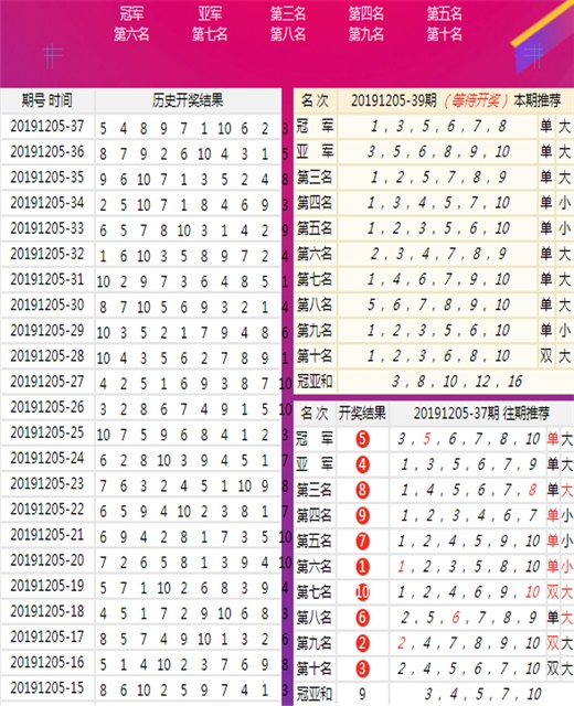 澳门王中王六码新澳门,时代说明解析_CT53.198