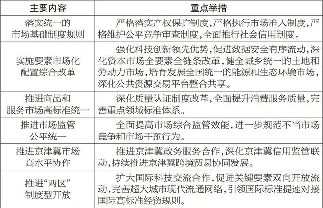 2024新澳精准免费资料,可靠计划执行策略_S11.845