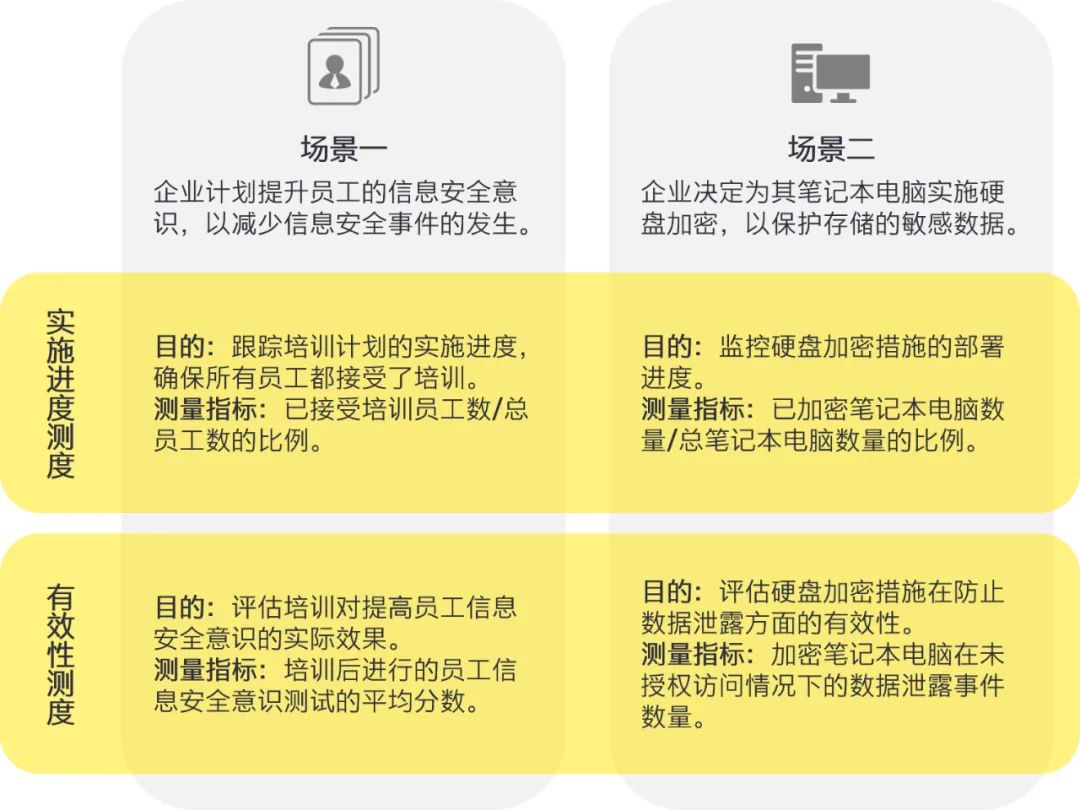 2024天天彩全年免费资料｜实证解答解释落实