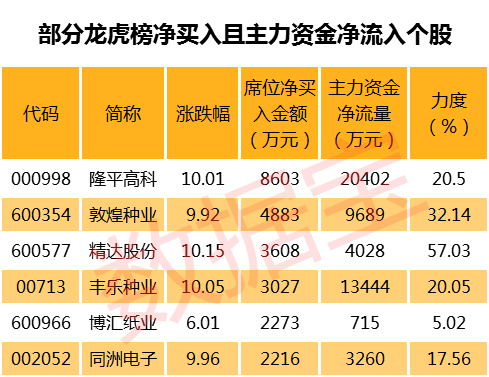 新澳门全年免费料,完整机制评估_SE版29.385