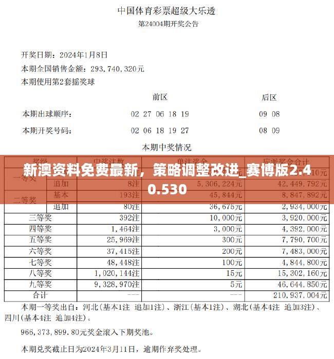 新澳精准资料免费大全,实地评估策略_tool29.258