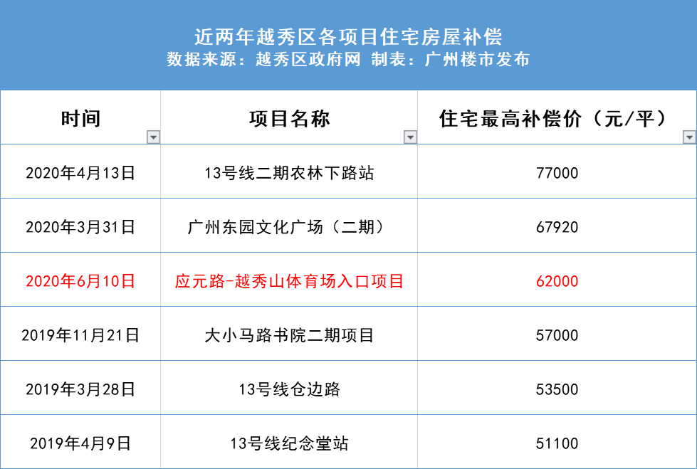 新澳天天彩兔费资料大全查询｜全面把握解答解释策略