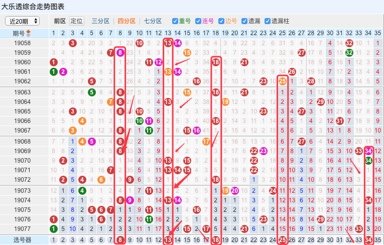 第198页