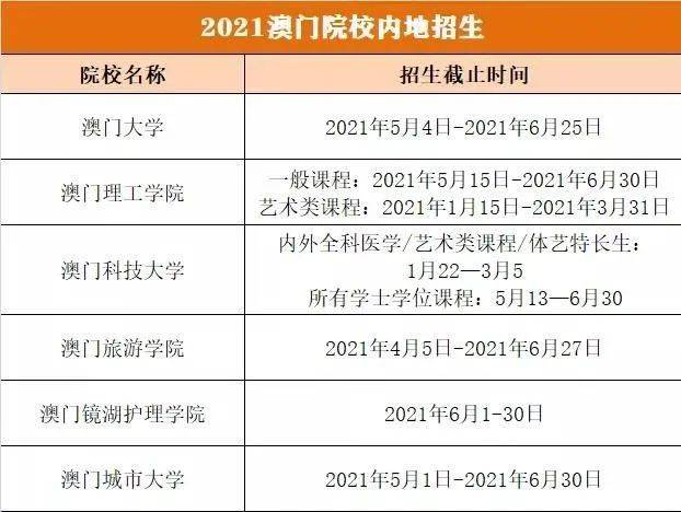 新澳门一码一肖一特一中2024高考｜决策资料解释落实