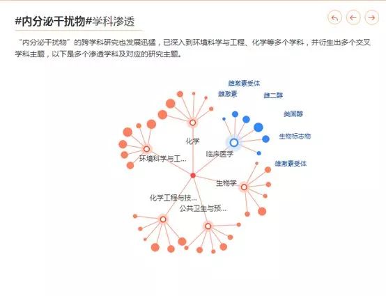 4949正版免费资料大全水果,高速方案规划响应_Holo50.213