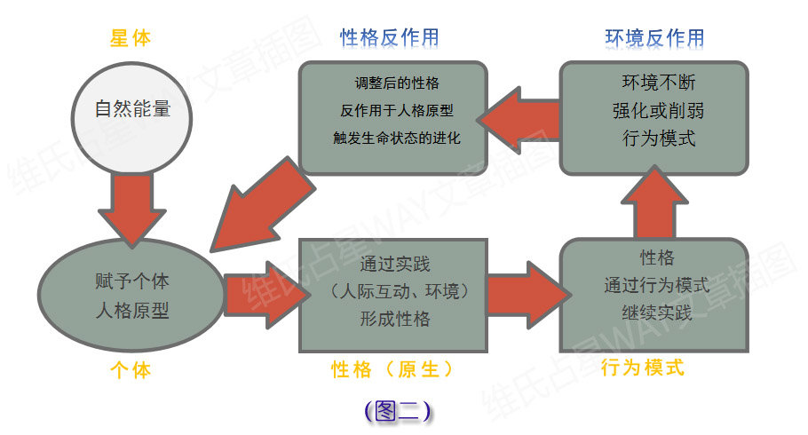 环氧树脂 第77页