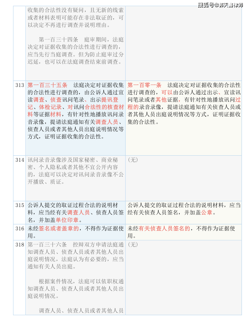 2024年12月 第389页