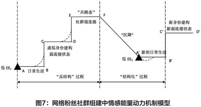 第427页