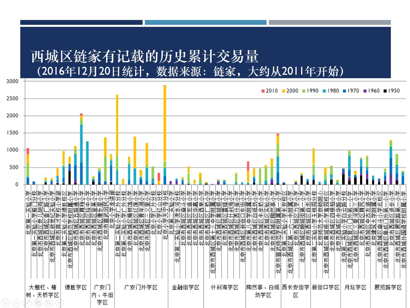 澳门统计器生肖统计器,全面分析数据执行_战斗版21.13