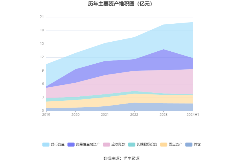 2024年12月 第71页