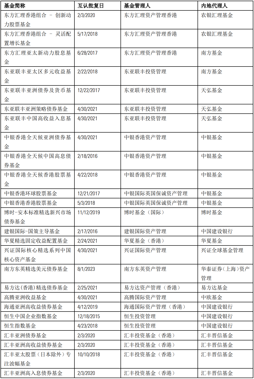 新澳门开奖结果+开奖记录表查询,仿真技术实现_Advance78.546