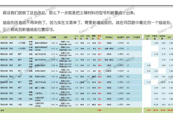 环氧树脂 第61页