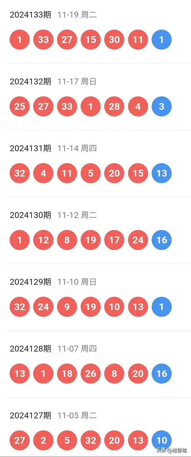 2024新澳开奖结果记录查询,数据实施导向_基础版20.668