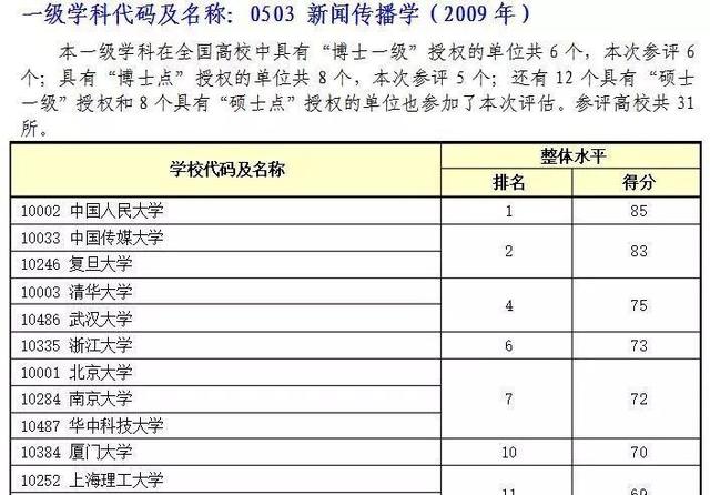 2024年新奥门天天开彩,可行性方案评估_VE版84.365