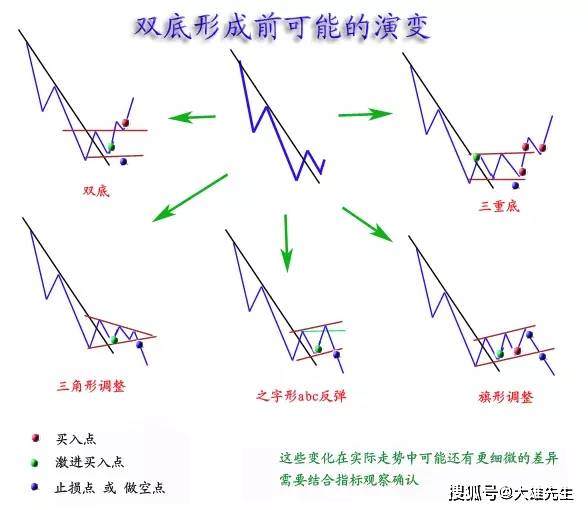 管家婆精准资料大全免费4295｜绝对经典解释落实