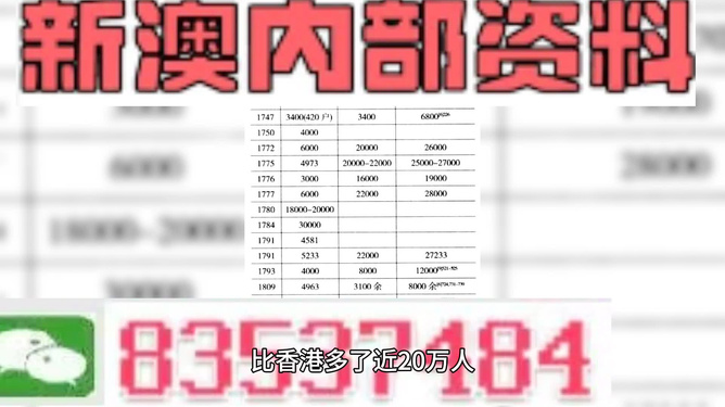 新澳2024今晚开奖资料精华区｜准确资料解释落实