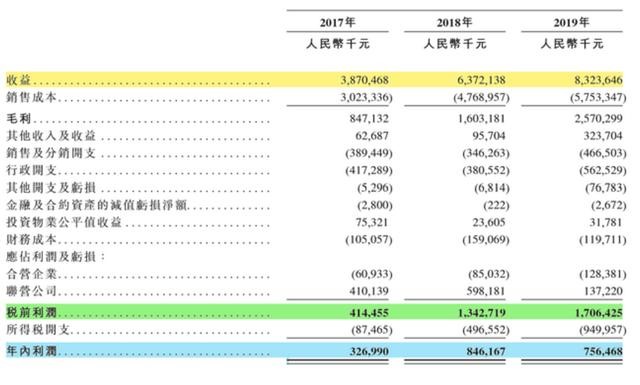 香港免费六会彩开奖结果,实地分析解析说明_标准版6.676