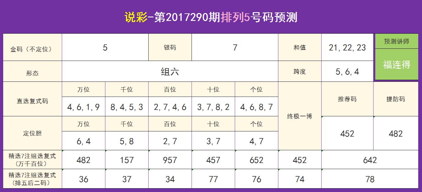 2024年12月 第70页