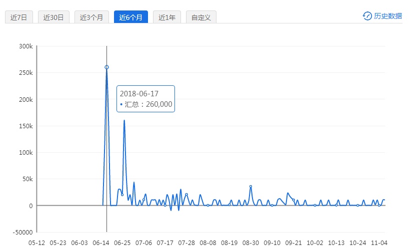 0149开奖澳门网,深层数据执行设计_安卓14.430