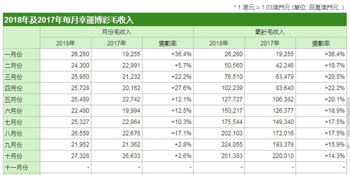 奥门天天开奖码结果2024澳门开奖记录4月9日,收益成语分析定义_Holo84.331