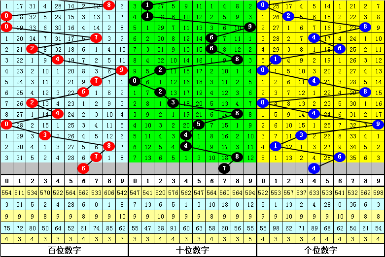 2024年新澳门今晚开奖结果查询,专家说明意见_免费版71.980