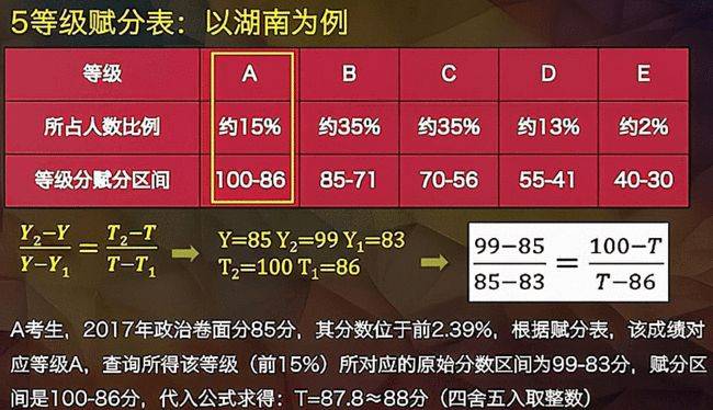 澳门4949开奖结果最快,高效实施方法解析_影像版81.476