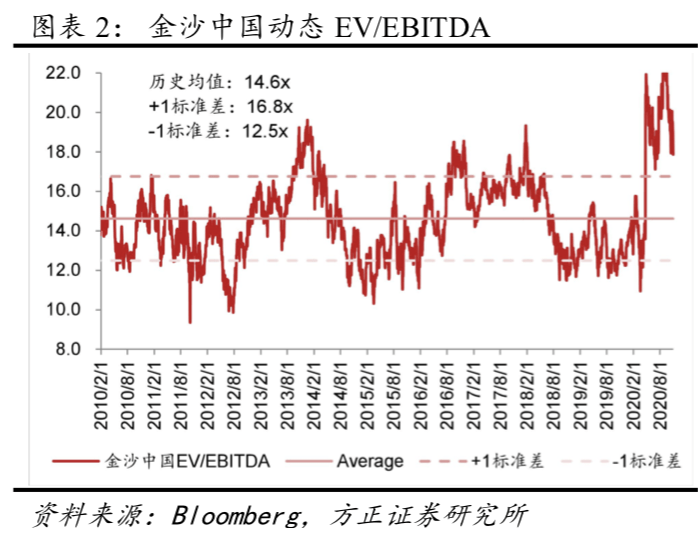 新澳门彩历史开奖记录走势图分析,深层设计解析策略_工具版85.624