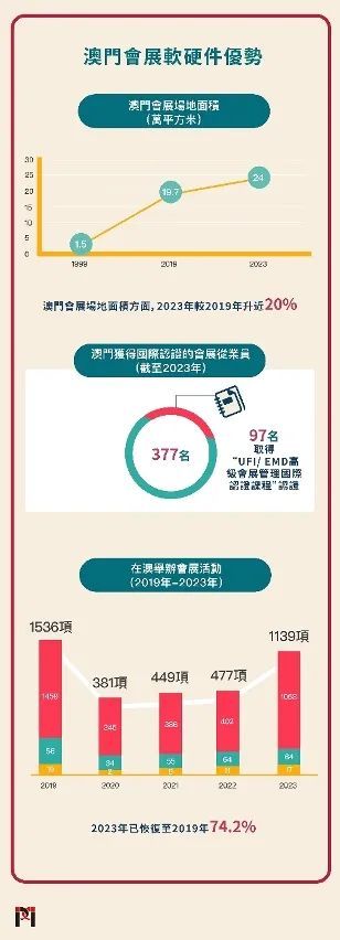 大众网官方澳门香港网,深层设计数据策略_精简版84.676