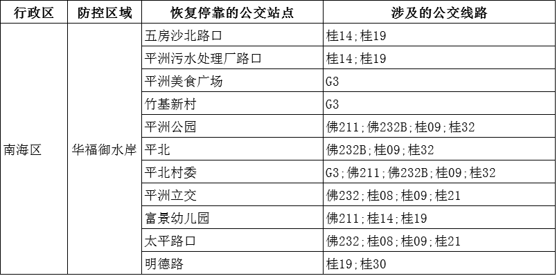 新澳历史开奖记录查询结果今天,效率解答解释落实_升级版71.23