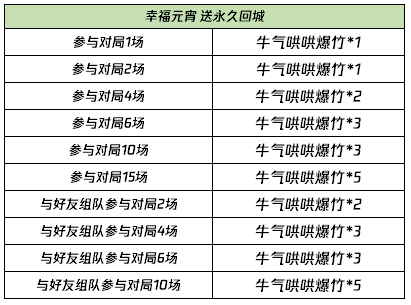 2024年澳门特马今晚开码,创造力策略实施推广_3DM56.739