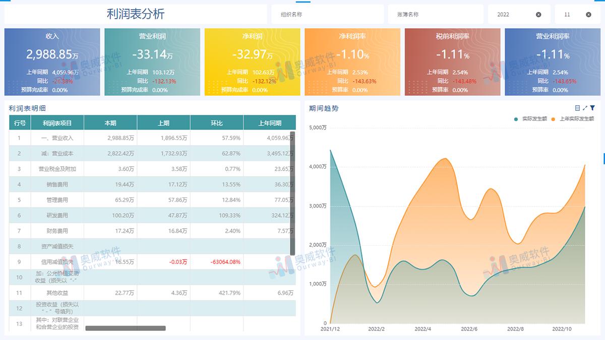 澳门4949最快开奖直播今天,定制化执行方案分析_复古款33.328