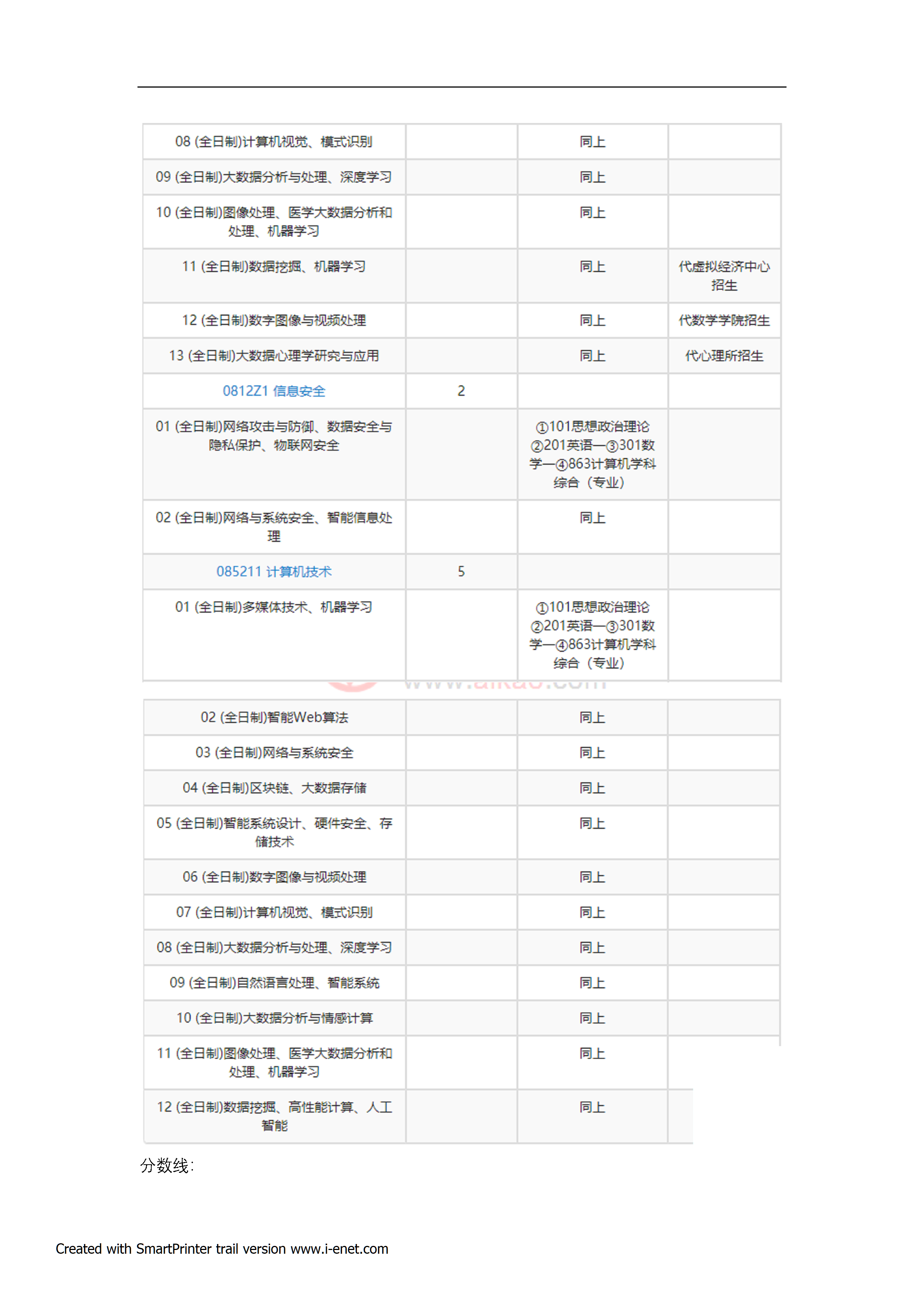 新澳天天开奖资料大全最新开奖结果查询下载,专业调查解析说明_Console12.250