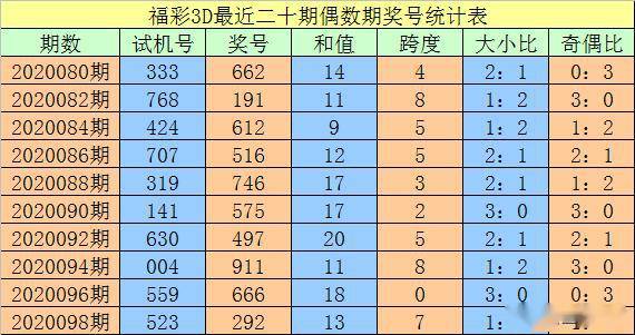 新澳门一码一码100准确,绝对经典解释落实_2DM36.922