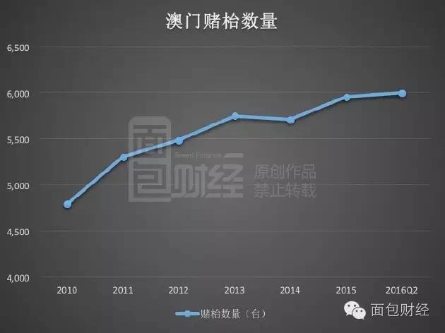 新澳门一码一码100准确,数据解析支持计划_Device36.348