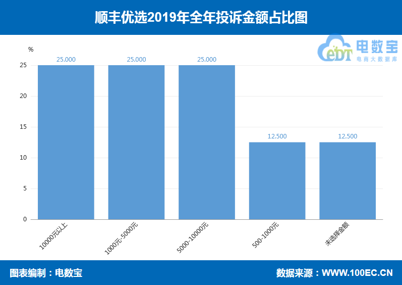 澳门开奖记录开奖结果2024,实地考察数据解析_优选版79.625